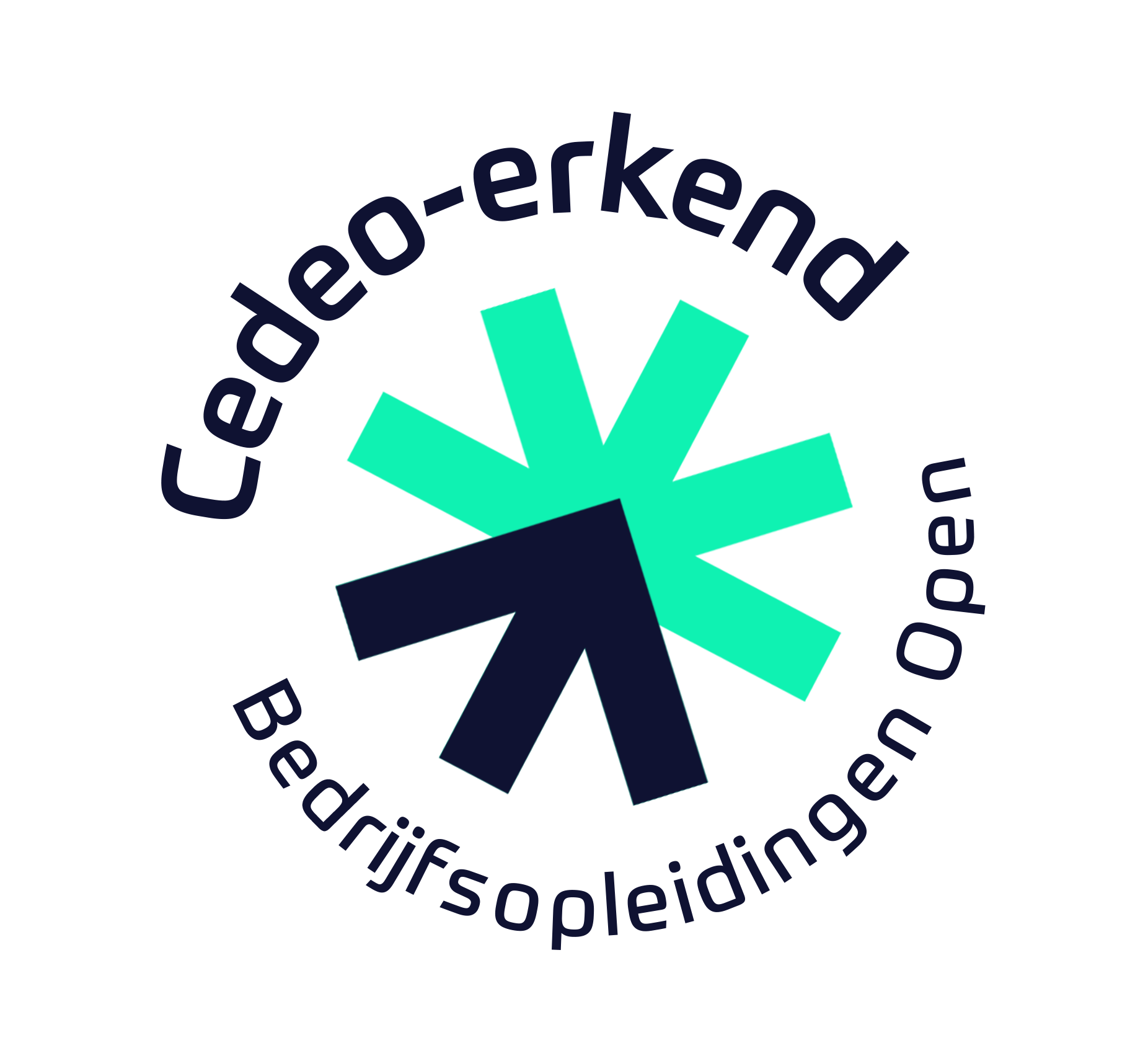 Cedeo Open opleidingen Cedeo Open opleidingen